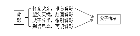 1637117642(1)