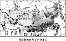 学科网(www.zxxk.com)--教育资源门户，提供试卷、教案、课件、论文、素材以及各类教学资源下载，还有大量而丰富的教学相关资讯！