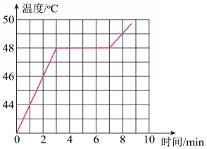 @@@4adf274c-f125-411f-b3db-f7a55652d73e