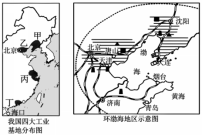 C:/Users/Administrator/Desktop/QQ接收文件/新建文件夹/八地理8.png八地理8