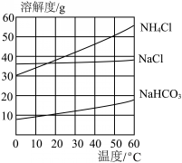 学科网(www.zxxk.com)--教育资源门户，提供试卷、教案、课件、论文、素材以及各类教学资源下载，还有大量而丰富的教学相关资讯！